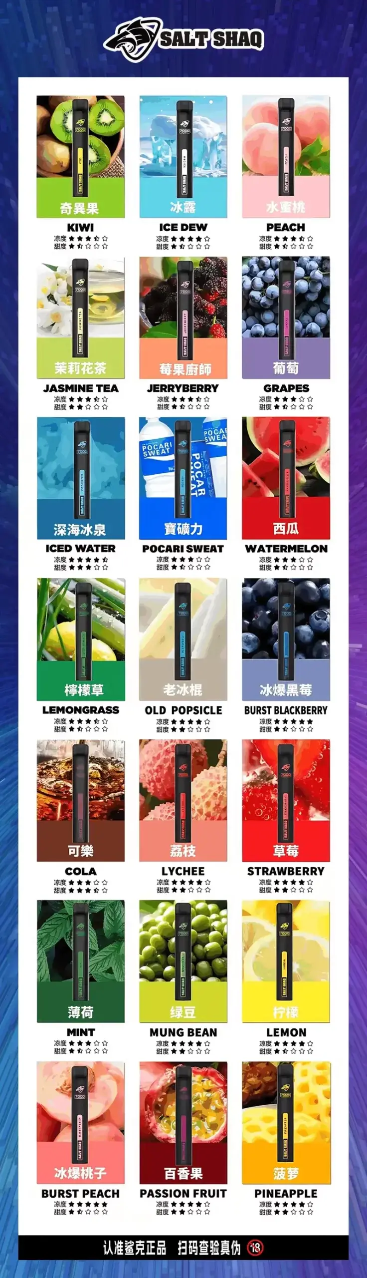 SALT-SHAQ-7000-PUFFS-鯊克抛棄式電子煙-口味匯總-scaled-1webp - ILIA 拓撲蒸汽台灣官方旗艦店 | 電子煙主機煙彈現貨